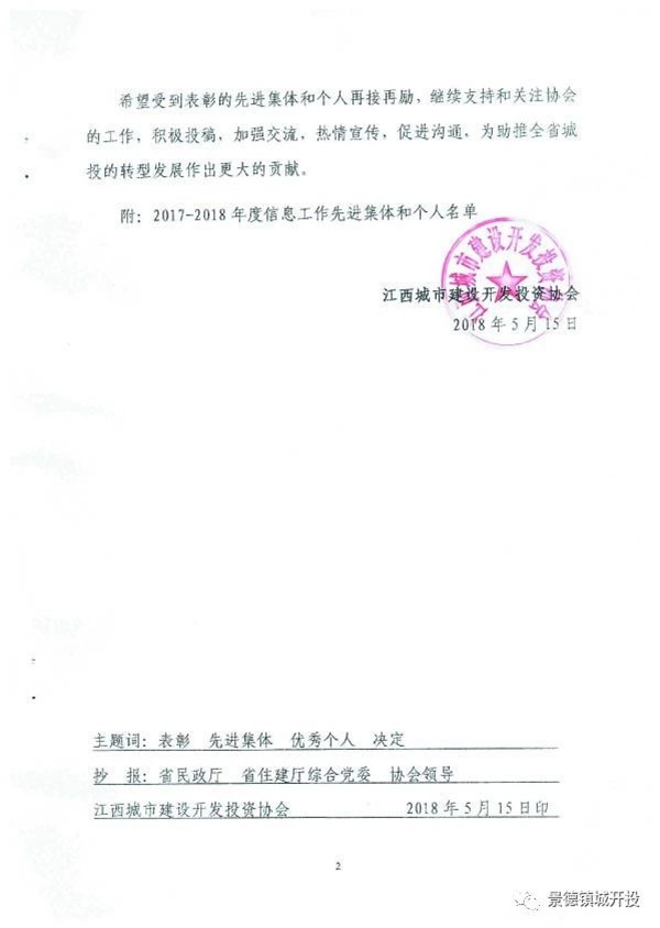 城開投公司榮獲江西城投協(xié)會(huì)2017-2018年信息工作“先進(jìn)集體”、“先進(jìn)工作者”榮譽(yù)稱號(hào)