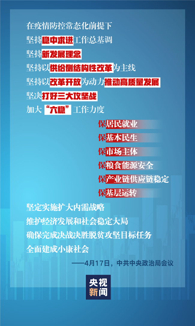 習近平經濟發(fā)展新常態(tài)重大論斷，引領中國經濟行穩(wěn)致遠