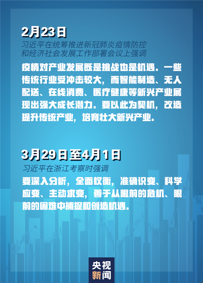 習近平經濟發(fā)展新常態(tài)重大論斷，引領中國經濟行穩(wěn)致遠