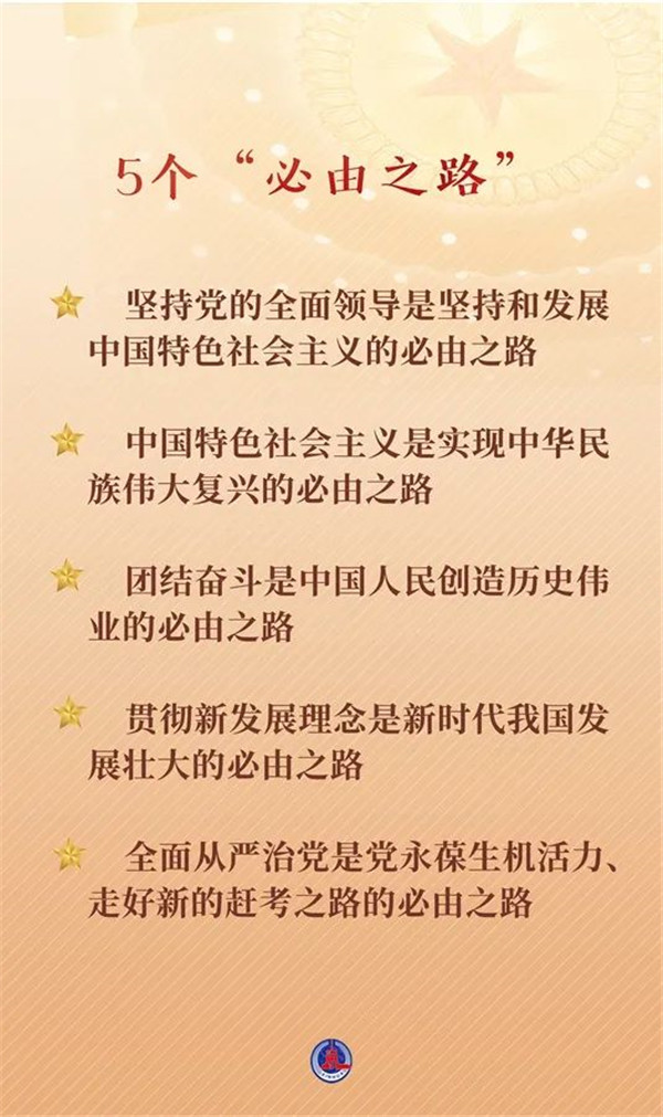 連續(xù)兩天，總書記作出兩個重要論斷