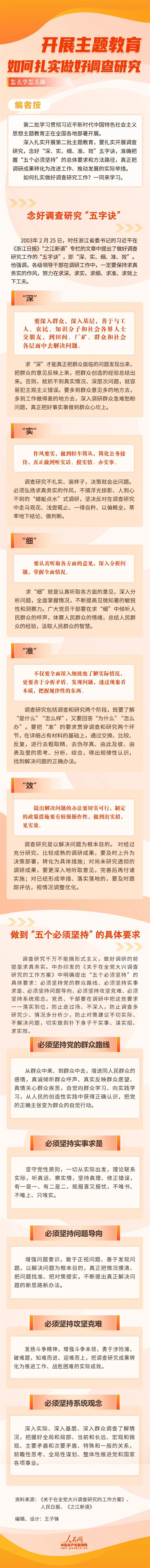 開展主題教育，如何扎實(shí)做好調(diào)查研究
