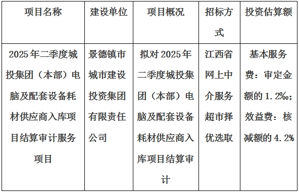 2025年二季度城投集團(tuán)（本部）電腦及配套設(shè)備耗材供應(yīng)商入庫(kù)項(xiàng)目結(jié)算審計(jì)服務(wù)項(xiàng)目計(jì)劃公告