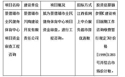 景德鎮(zhèn)市全民健身體育中心項(xiàng)目資金審查工程咨詢計(jì)劃公告