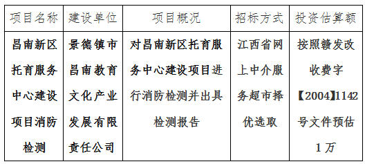 昌南新區(qū)托育服務(wù)中心建設(shè)項目消防檢測計劃公告