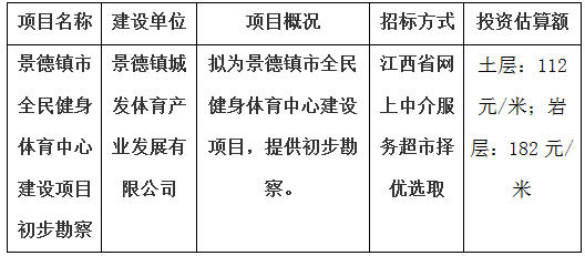 景德鎮(zhèn)市全民健身體育中心建設(shè)項目初步勘察計劃公告