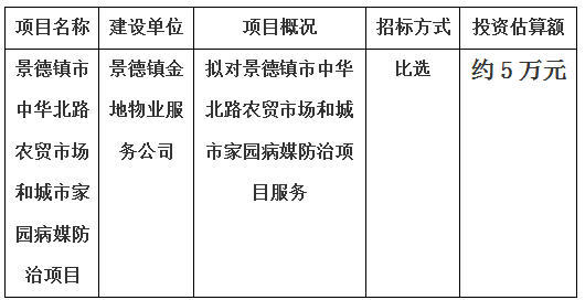 景德鎮(zhèn)市中華北路農(nóng)貿(mào)市場和城市家園病媒防治項(xiàng)目計劃  公告