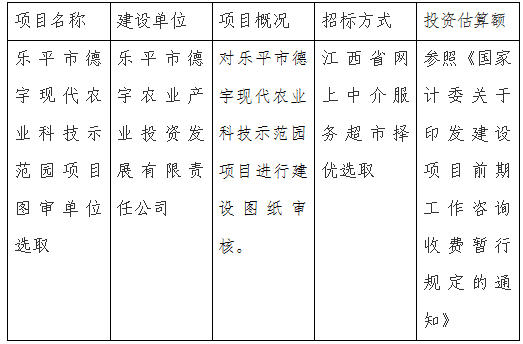 樂平市德宇現(xiàn)代農(nóng)業(yè)科技示范園項目圖審單位選取項目計劃公告