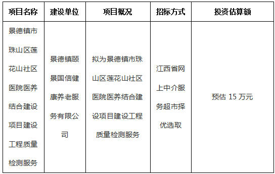 景德鎮(zhèn)市珠山區(qū)蓮花山社區(qū)醫(yī)院醫(yī)養(yǎng)結合建設項目建設工程質(zhì)量檢測服務計劃公告