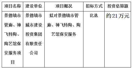 景德鎮(zhèn)市管廊、神飛特陶、陶藝館保安服務(wù)項目