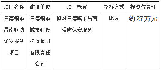 景德鎮(zhèn)市昌南聯(lián)防保安服務項目計劃  公告